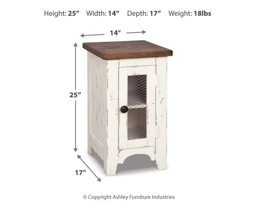 Wystfield Occasional Table Set