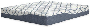 Memory Foam Mattress